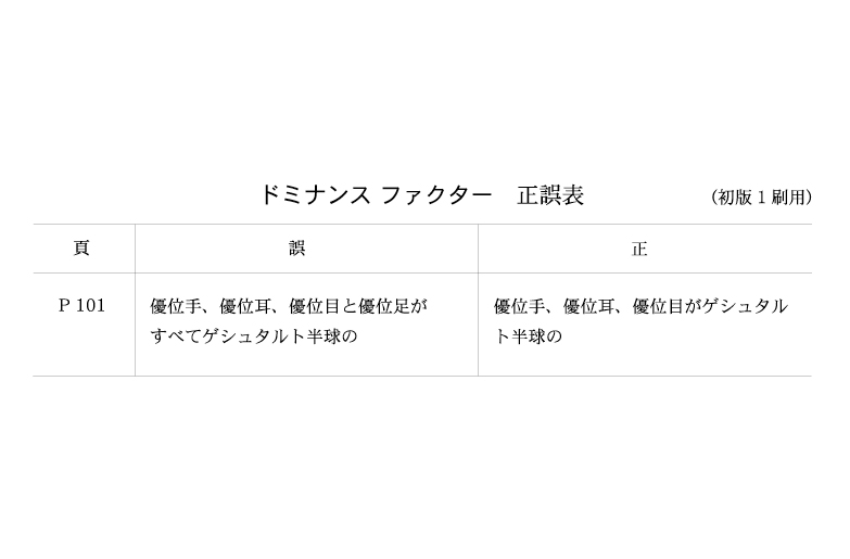 正誤表